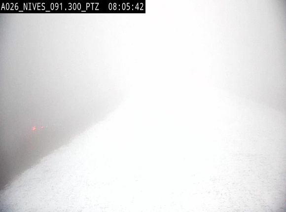 Json Uploaded Testing1