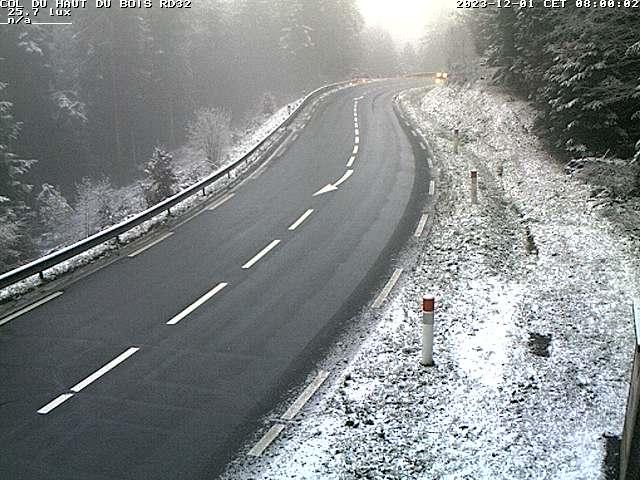 Json Uploaded Testing1